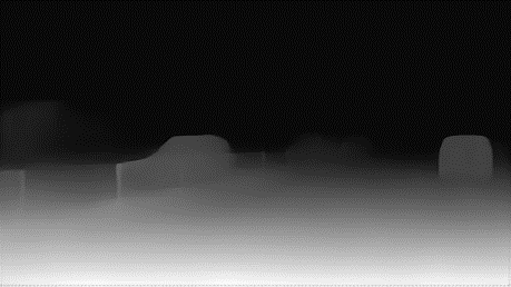 KITTI Disparity Prediction